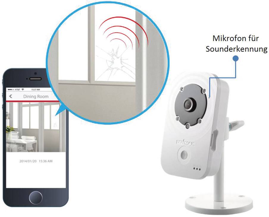 Smartphone-Bildschirm zeigt 'Dining Room' mit Fenster und Sound-Hinweis. Weiße Überwachungskamera mit Mikrofon zur Geräuscherkennung.