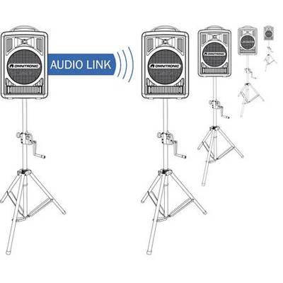Omnitronic ALT-105 Audio Link Empfangsmodul 