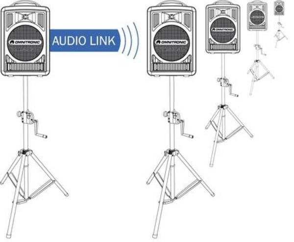 Omnitronic EM-105 Echo Empfangsmodul  Empfangsmodul