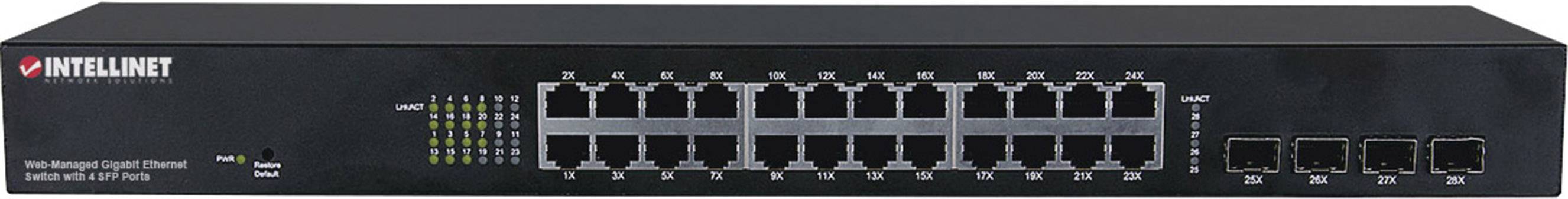 Intellinet Gigabit Ethernet Switch with 4 SFP Ports