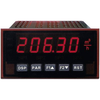 Digitalanzeige eines Geräts zeigt '206.30 m³/h' an. Darunter Tasten: DSP, PAR, F1, F2, RST.