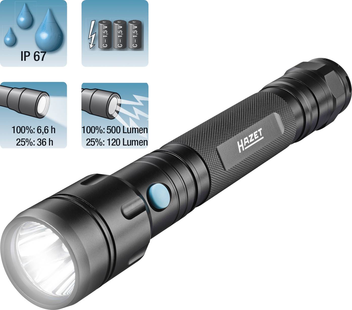 Hazet LED Taschenlampe batteriebetrieben 500 lm 36 h 400 g Hazet 1979 61 LED Lampe