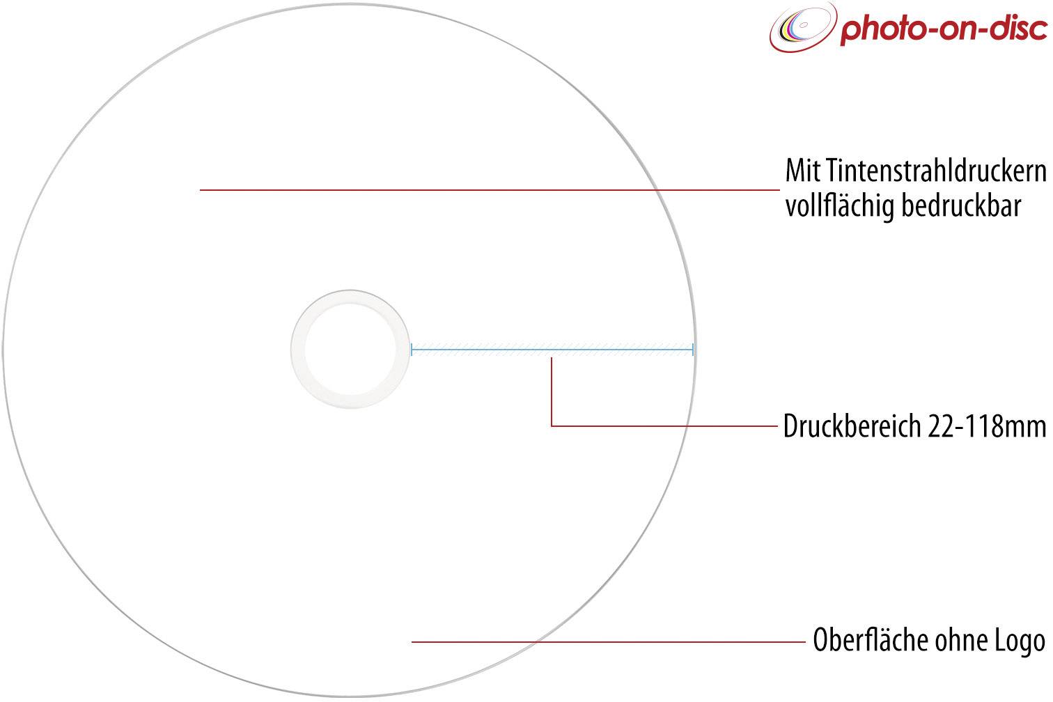 Eine beschreibbare CD, bedruckbar mit Tintenstrahldruckern. Druckbereich von 22-118 mm. Oberfläche ohne Logo, Marke 'photo-on-disc'.