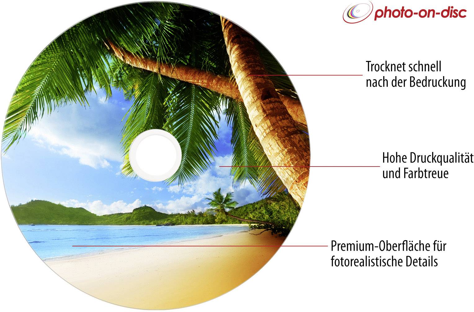 DVD-Disc mit einem Foto von einem Strand; Text beschreibt schnelle Trocknung, hohe Druckqualität und Premium-Oberfläche für Details.