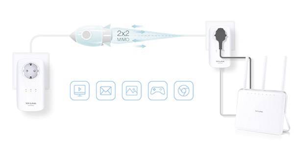 'Diagramm des TP-Link Powerline-Netzwerks.' Ein Adapter überträgt das Signal über Stromleitungen an einen Router, Symbole zeigen Anwendungsmöglichkeiten.