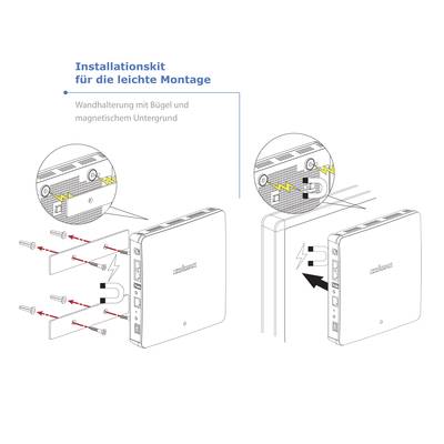 Installationsanleitung für Wandhalterung eines elektronischen Geräts mit Magnetuntergrund; zeigt Montagedetails und Positionierung.