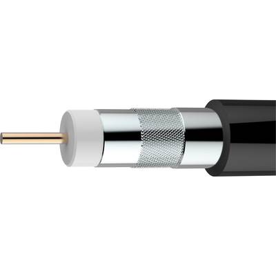 Axing SKB 395-13 Koaxialkabel Außen-Durchmesser: 6.80 mm  75 Ω 100 dB Schwarz Meterware