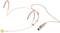 Hautfarbenes Headset-Mikrofon mit Ohrbügeln und XLR-Stecker, geeignet für drahtlose Audio-Übertragung bei Bühnenauftritten.
