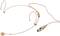 Ein hautfarbenes Headset-Mikrofon mit flexiblem Bügel und XLR-Anschluss, geeignet für freihändige Sprach- oder Gesangsübertragungen.