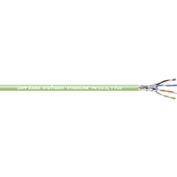Ethernetový síťový kabel CAT 6A LAPP ETHERLINE PN Cat.6A Y FLEX 4x2x23/7, S/FTP, 4 x 2 x 0.25 mm², zelená, 500 m