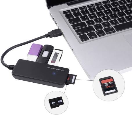 Hub USB avec lecteur de carte SD intégré