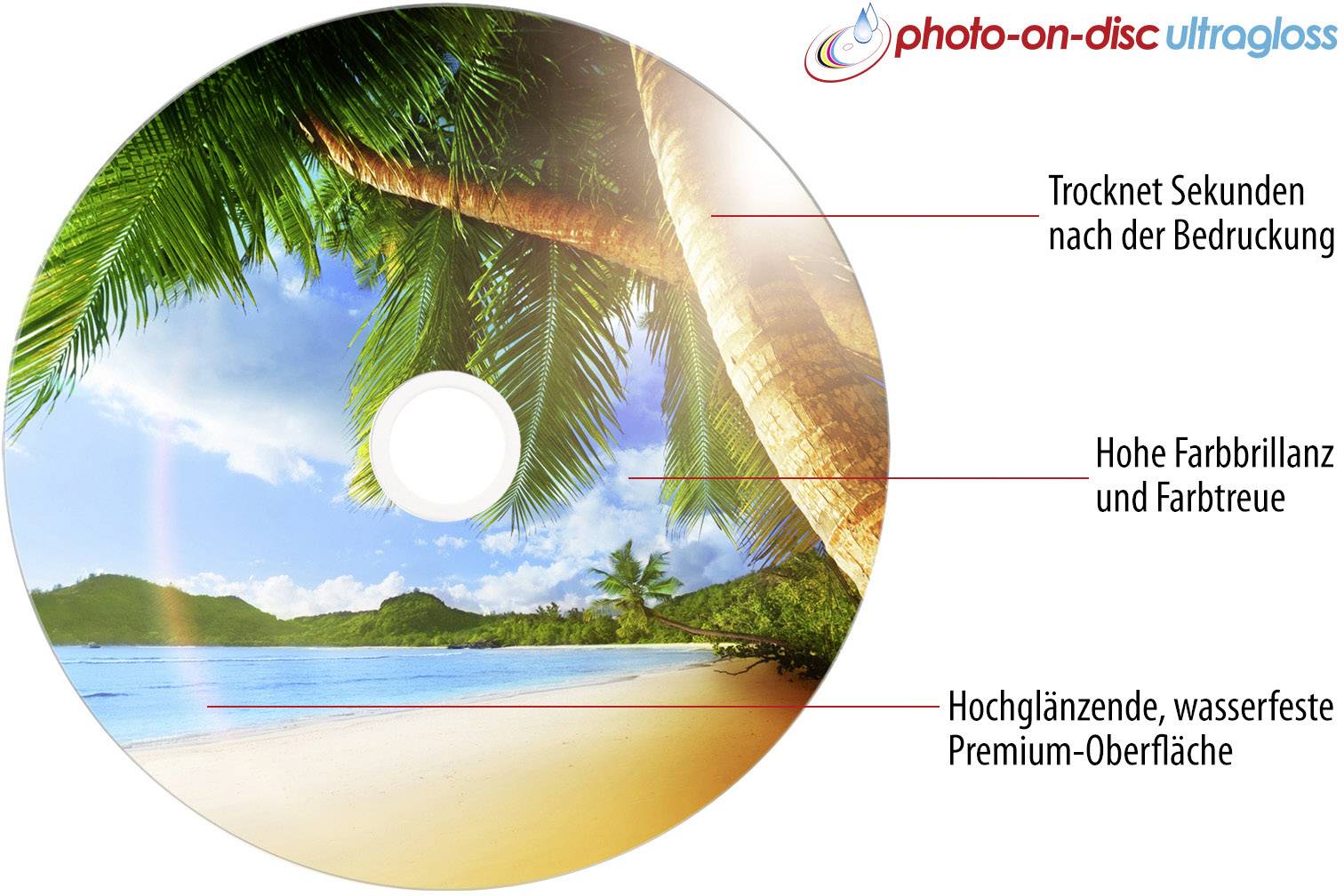 Eine CD mit tropischem Strandmotiv. Texte heben heraus: schnelle Trocknung, hohe Farbbrillanz und wasserfeste, glänzende Oberfläche.