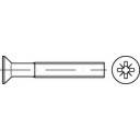 Bolt Base 2mm A2 Edelstahl Linsenschrauben mit Kreuzschlitz H Phillips M2 X 10-10