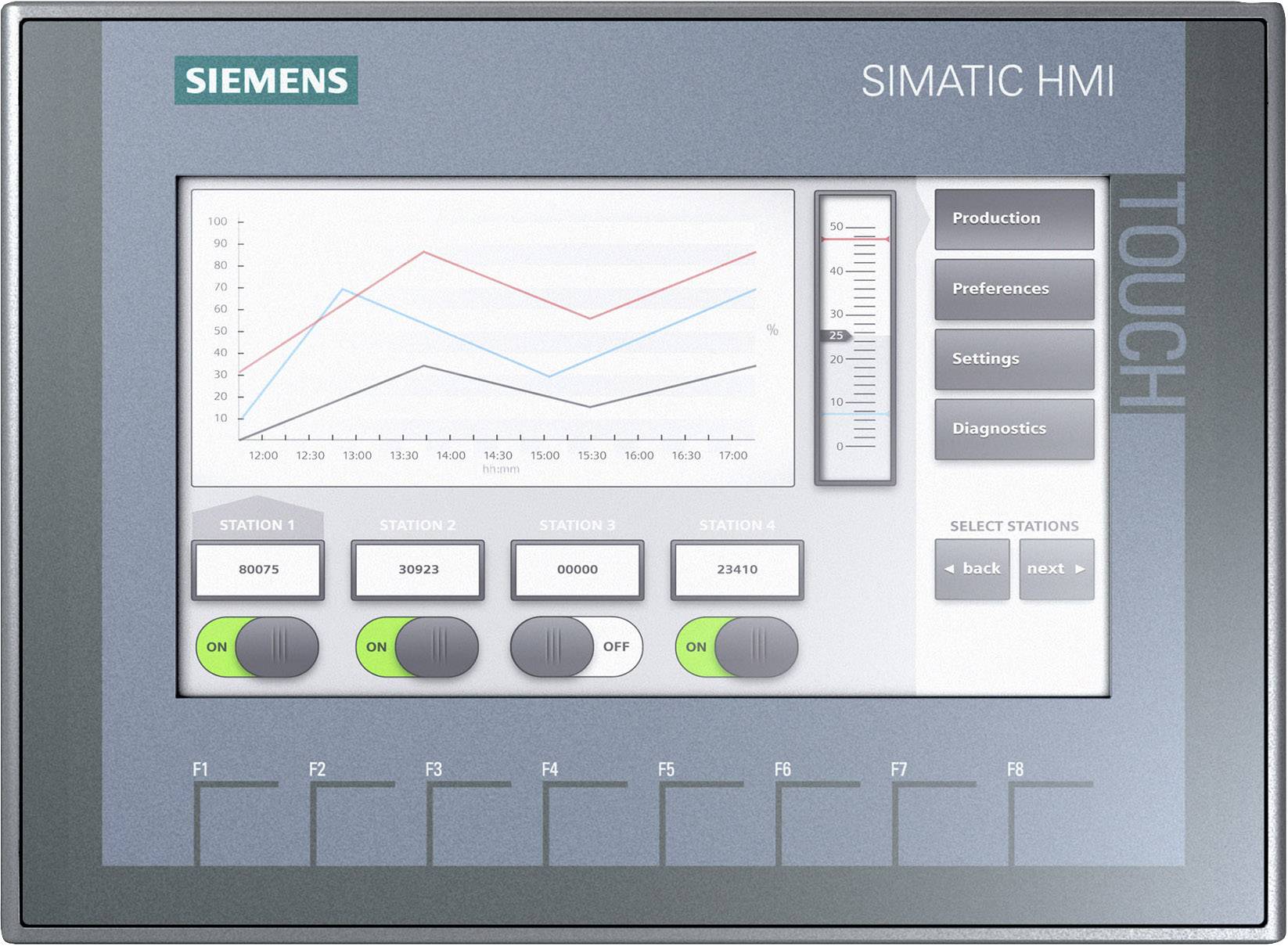 SIEMENS SIMATIC HMI 6AV2123-2GB03-0AX0 KTP700 Basic Panel 7\"TFT Touch