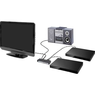 Ein Fernseher ist mit einer Stereoanlage und zwei schwarzen Geräten verbunden, die über ein Kabel an einen Umschalter angeschlossen sind.