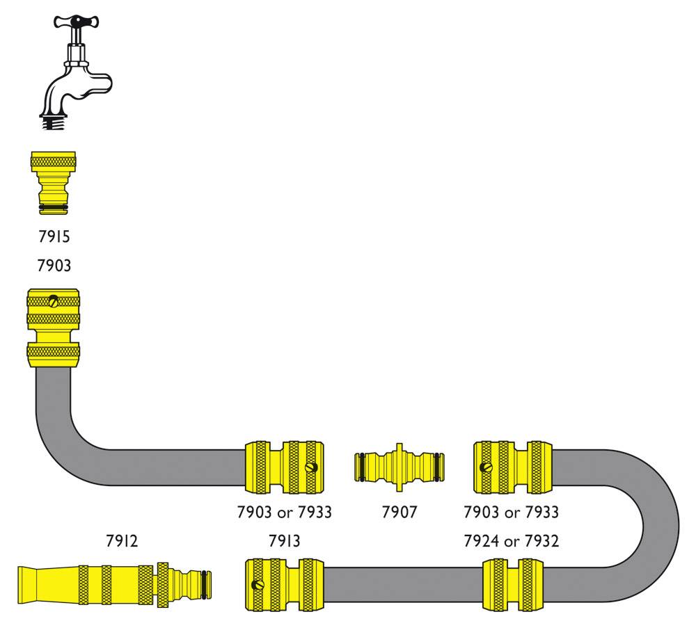 Anschlussschema für Gartenbewässerung: Hahn oben, Schläuche und Adapter in Serie verbunden. Modelle: 7915, 7903, 7912, 7907.
