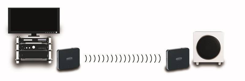 MARMITEK Subwoofer Link digital SubwoofA635-1