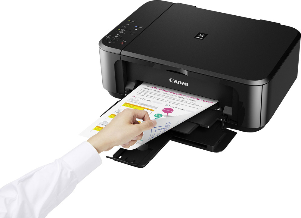 Canon PIXMA MG3650 TintenstrahlMultifunktionsdrucker A4 Drucker, Scanner, Kopierer WLAN, Duplex