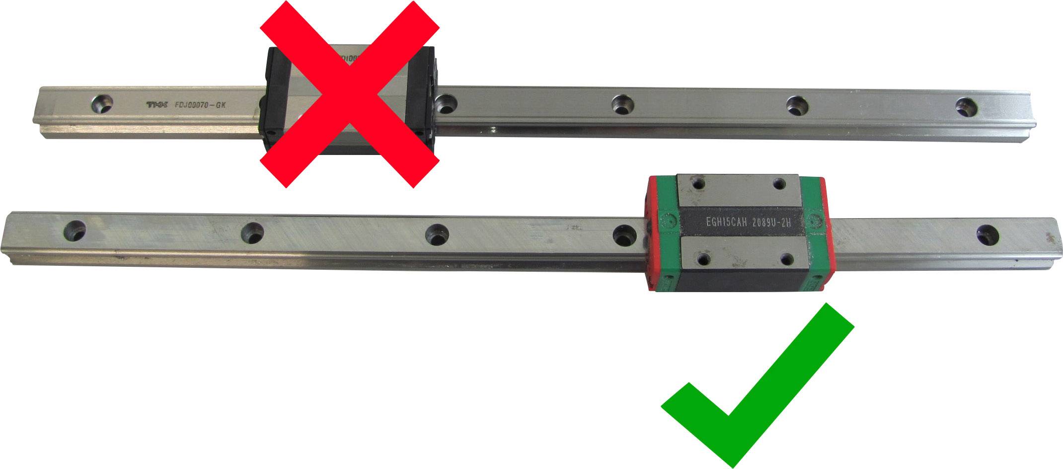 'Zwei Profilschienenführungen im Vergleich: Oben mit rotem 'X' als falsch markiert, unten mit grünem 'Haken' als korrekt.'