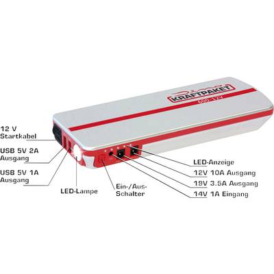 'Kraftpaket' Powerbank, zeigt Eingänge und Ausgänge: 12V Startkabel, USB 5V 2A und 1A, LED-Lampe, Schalter, LED-Anzeige.
