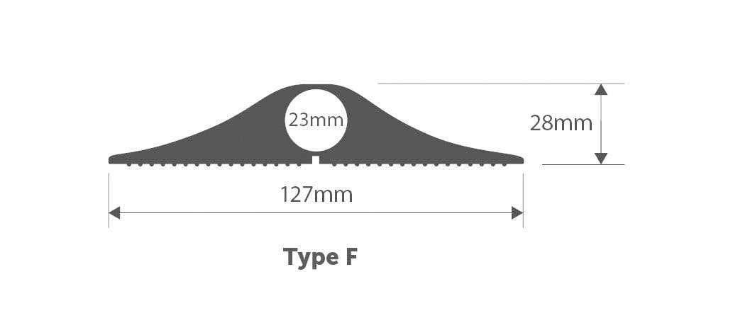 Ein Profil mit Typ F, Gesamtbreite 127 mm, Höhe 28 mm, Öffnung mit 23 mm Durchmesser.