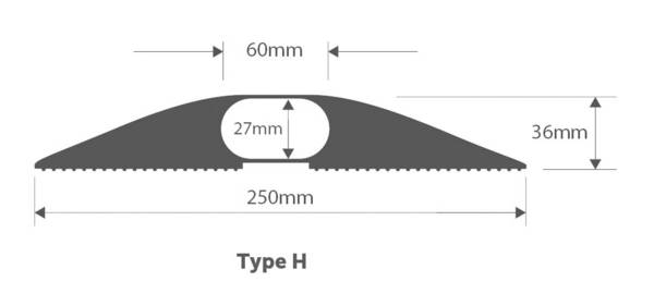 Vulcascot Kabelbrücke VUS-062 Gummi Schwarz Anzahl Kanäle: 1 1500 mm Inhalt: 1 St.