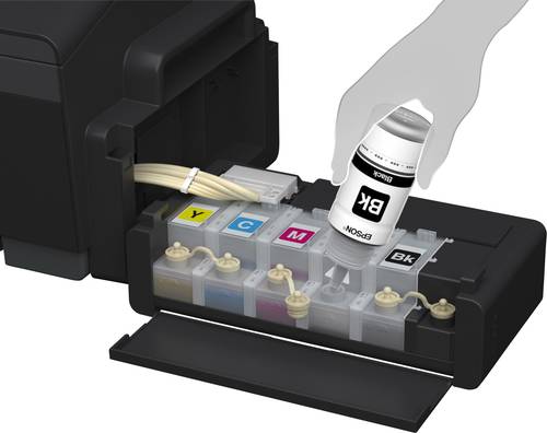 Tintentank-System zum Nachfüllen statt Tintenpatronen