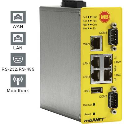 MB Connect Line MDH 850 GmbH Industrie Router USB, LAN, LTE, RS-232, RS-485 Anzahl Eingänge: 4 x Anzahl Ausgänge: 2 x  2