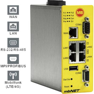 MB Connect Line MDH 855 GmbH Industrie Router USB, LAN, LTE, MPI, Profibus Anzahl Eingänge: 4 x Anzahl Ausgänge: 2 x  24