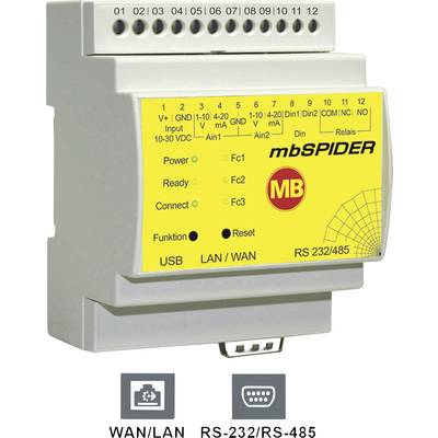 MB Connect Line MDH 900 GmbH Datenmodem LAN, RS-232, RS-485 Anzahl Eingänge: 4 x Anzahl Ausgänge: 1 x  24 V/DC 1 St.