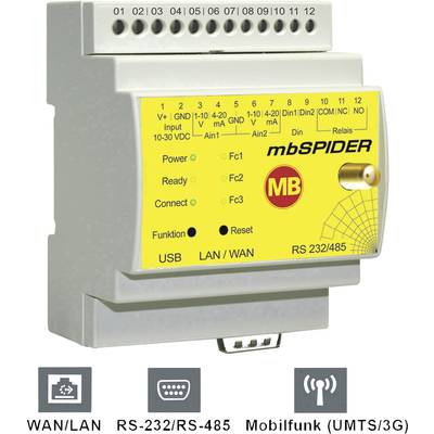 MB Connect Line MDH 906 GmbH Datenmodem LAN, 3G Anzahl Eingänge: 4 x Anzahl Ausgänge: 1 x  24 V/DC 1 St.
