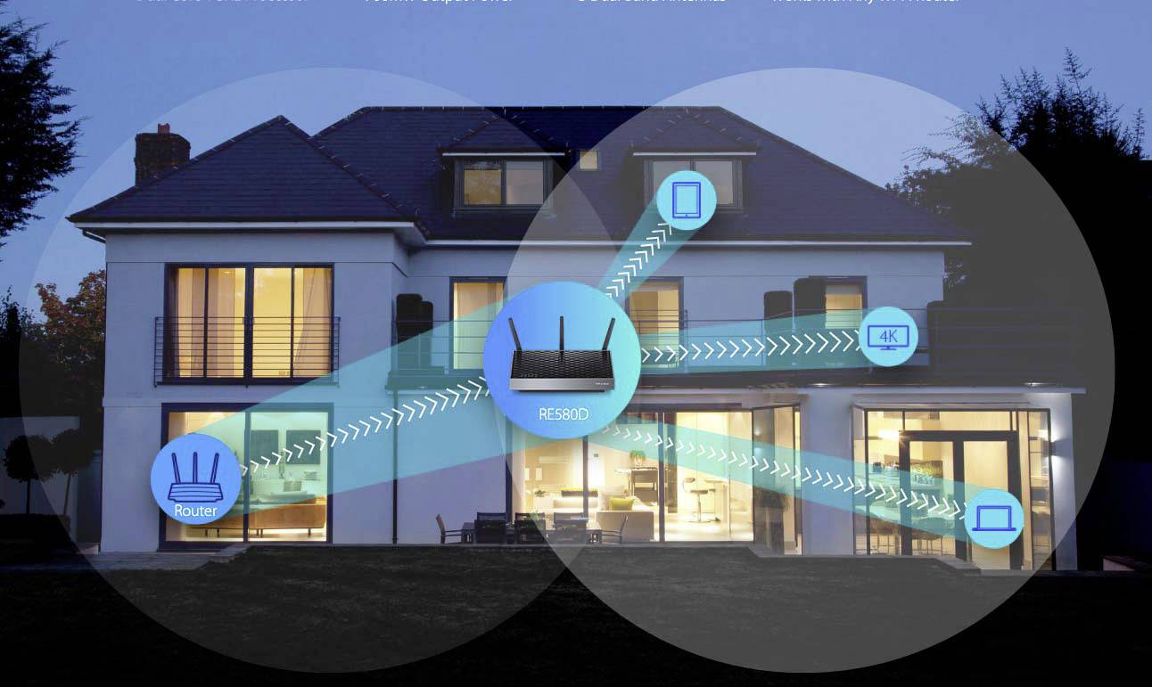 TP-LINK WLAN Repeater RE580D RE580D 1.9 GBit/s-4