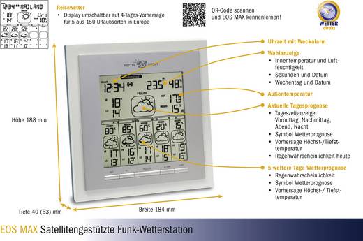 wetter direkt 35.5015 it