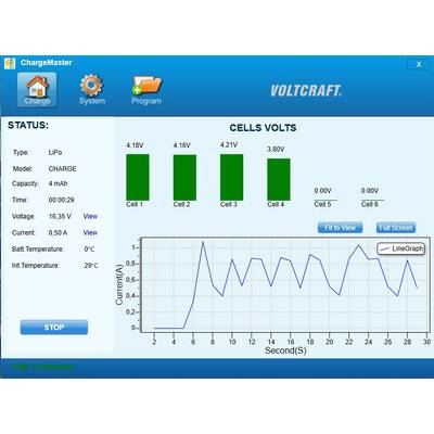 Screenshot einer Software für Batterieladung. Zeigt Zellspannungen von vier Zellen, Graph für Strom(S) und Statusdetails wie Typ 'LiPo'.