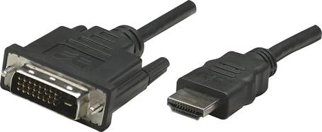 HDMI-DVI als Dual-Link-Lösung