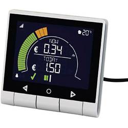 Měřič spotřeby el. energie GEO PCK-MP-003