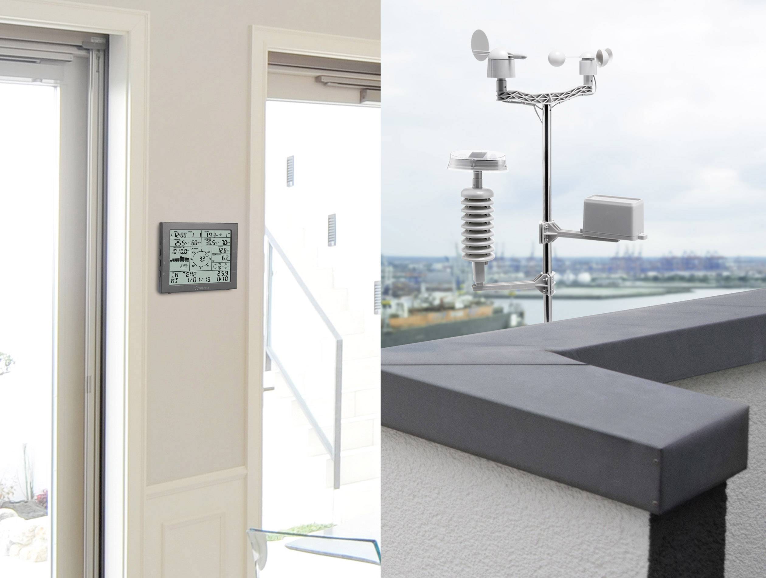 Auf einem zweigeteilten Bild ist links die aufgehängte Anzeige einer Wetterstation zwischen zwei Türen zusehen und rechts die Messinstrumente neben dem Dach-Sims. Unscharf im Hintergrund ist ein Hafen zu erkennen.