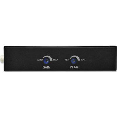 Schwarzes Audiogerät mit zwei Drehreglern. Links: 'GAIN', rechts: 'PEAK', beide mit Skala von 'MIN' bis 'MAX'.