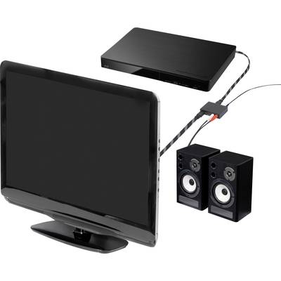 Ein Flachbildfernseher ist über Kabel mit einem DVD-Player und Lautsprechern verbunden.