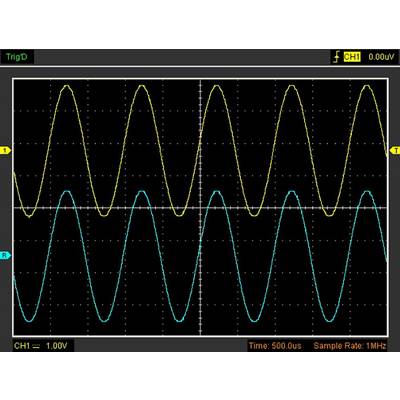 VOLTCRAFT PSO-120 USB-Oszilloskop 20 MHz 1-Kanal 96 MSa/s 1 Mpts 8 Bit Digital-Speicher (DSO), Spectrum-Analyser 1 St.-5