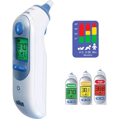 Ohrthermometer mit digitaler Anzeige zeigt 37,0°C an. Piktogramm erklärt Temperaturbereiche: grün (Normal), gelb (erhöht), rot (hoch).