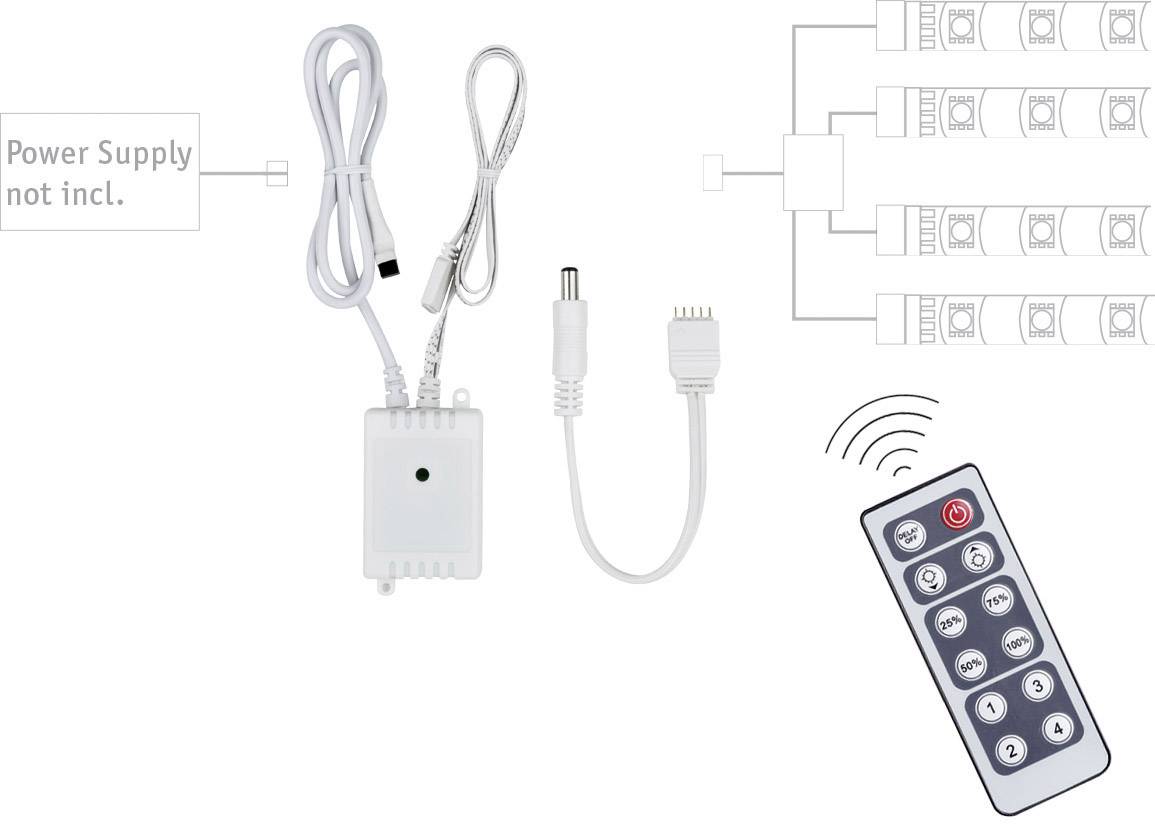 Lichtsteuerungssystem mit Fernbedienung, Empfänger und Anschlussdiagramm. Netzteil nicht enthalten.