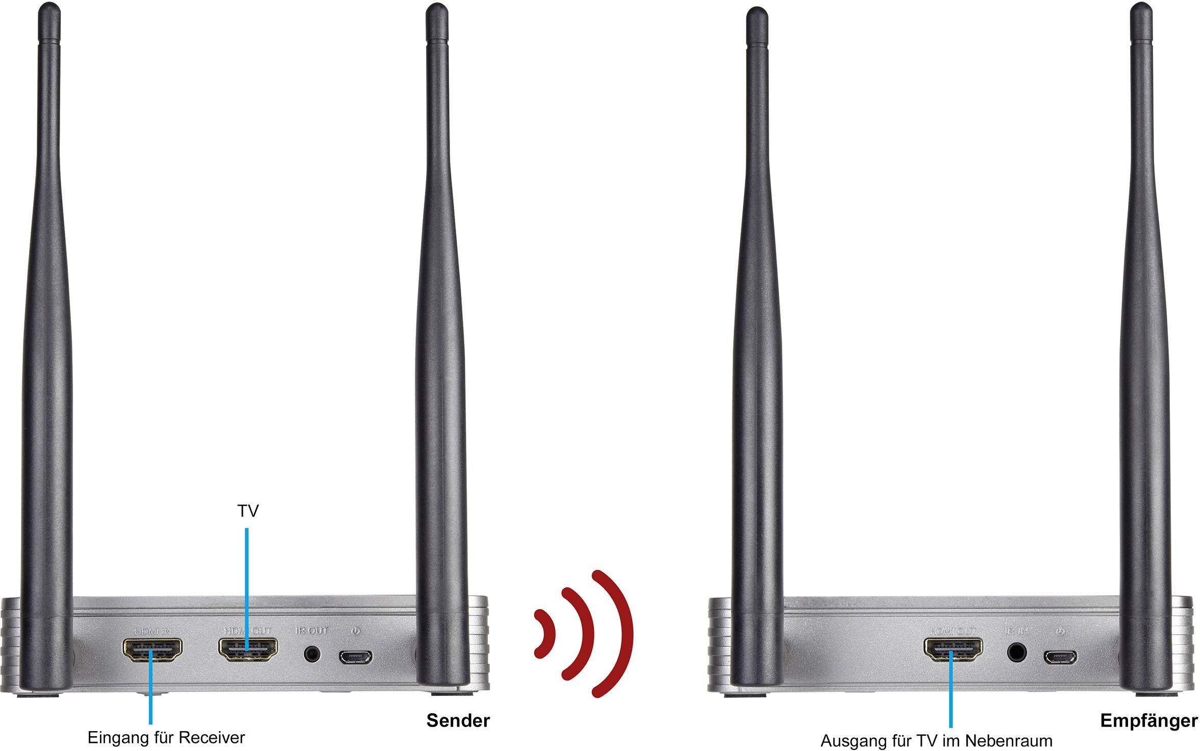 SpeaKa Professional SP-HDFS-03 HDMI-Funkübertragung (Set) 100 m 5 GHz 1920 x 1080 Pixel durchgeschleifter HDMI-Ausgang-1