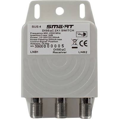 Smart SUS4 DiSEqC-Schalter  