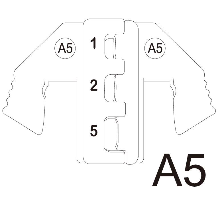 Metallschablone mit zwei rechteckigen Ausschnitten, beschriftet mit 'A5' und markiert mit Zahlen 1, 2 und 5.