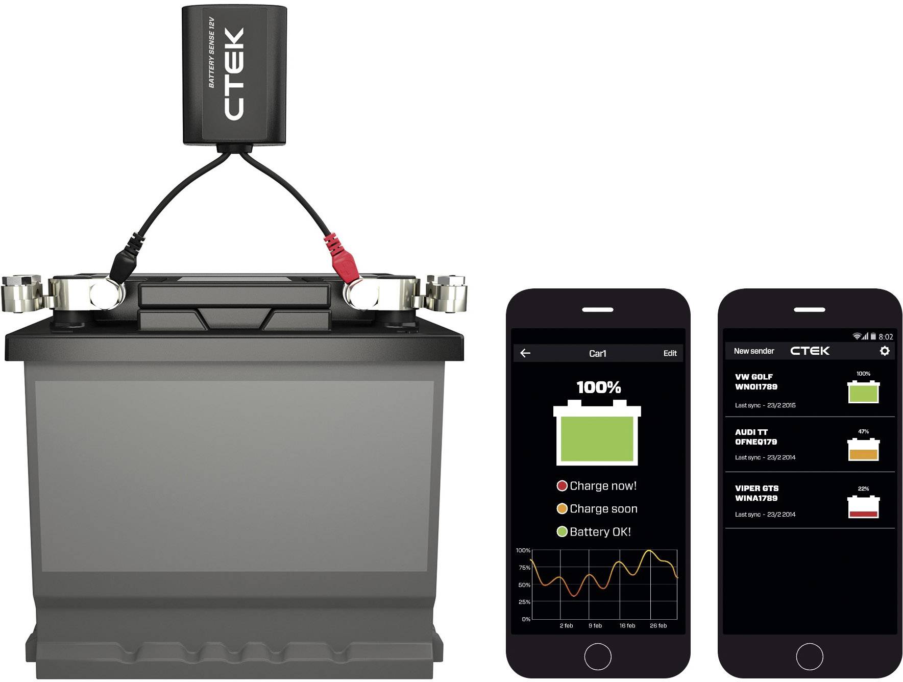 CTEK CTX Battery Sense Batterieüberwachung 12 V Bluetooth® Verbindung, appfähig, Ladeüberwachung 20 mm x 50 mm x 24 mm-2