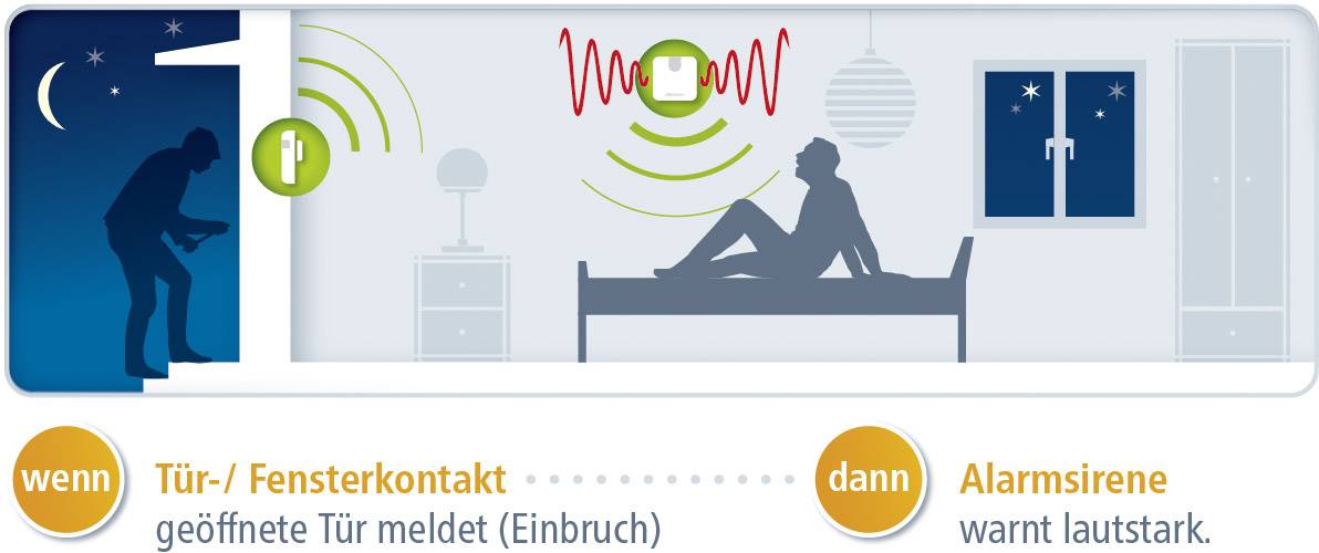 Devolo Home Control Alarmsirene Smart Home Akku Hausautomation-4