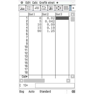 Eine Tabellenansicht mit drei Listen. Liste 1: Zahlen von 0 bis 90. Liste 2: Zahlen von 0 bis 15. Liste 3: Dezimalzahlen von 0 bis 1.25.