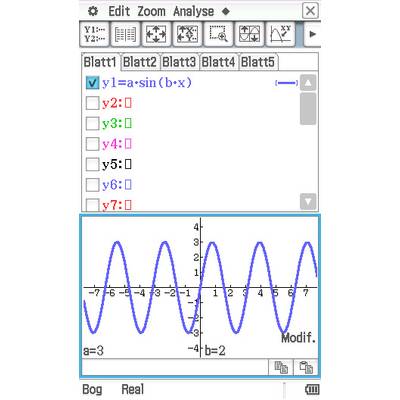 Ein Graphikrechner zeigt die Funktion 'y1 = a·sin(b·x)' mit sinusformiger Welle, Variablen a=3, b=2. Tabs und weitere Funktionen sind sichtbar.