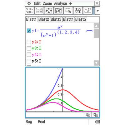 Oberes Fenster zeigt eine mathematische Funktion: 'e^x/(e^x + 1)' mit Werten {1, 2, 3, 4}. Unteres Diagramm zeigt fünf farbige Kurven.